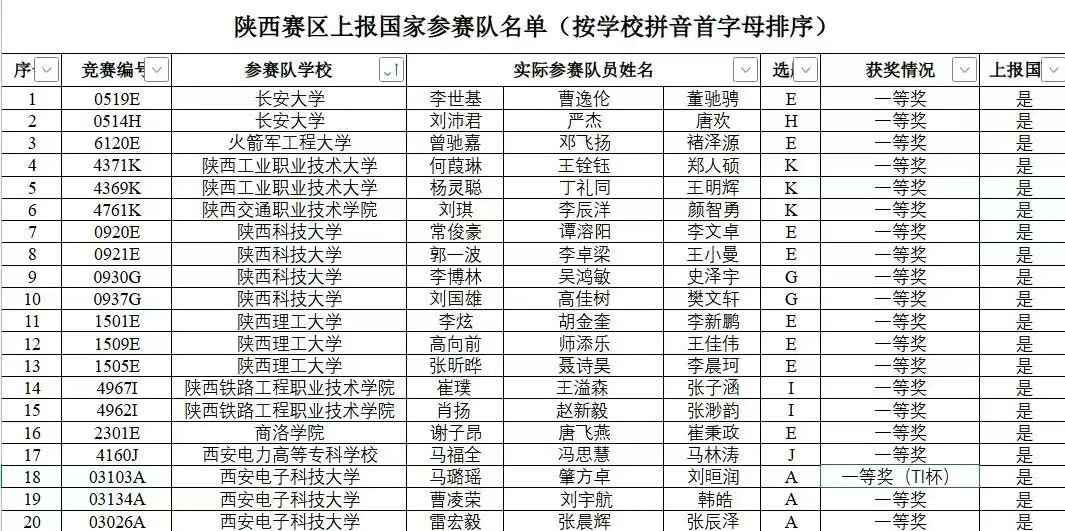 9f986fb37e6b528aa8991ed2a4cb102.jpg 9f986fb37e6b528aa8991ed2a4cb102.jpg